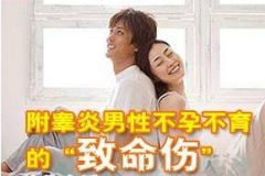 邢台附睾炎的出现会伴有的症状