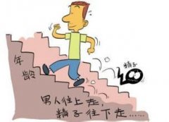 导致死精症的外在原因是什么?