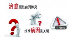治疗前列腺炎的药物是什么呢?