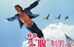 前列腺增生的常规检查