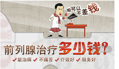 男性前列腺增生要做的检查项目有哪些