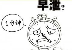 手淫过度引起早泄怎么办