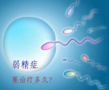 什么是弱精症