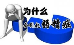 弱精症的五大病因