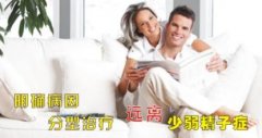 让男性朋友和死精症拜拜