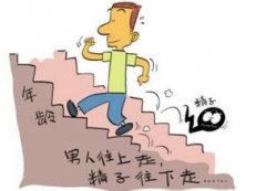 为你的死精症找回“生机”