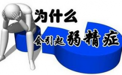 邢台弱精症要做什么检查