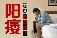 六种因素可让男人不举