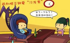 前列腺炎患者身体上会出现哪些不适