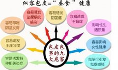 邢台市男子医院的在线咨询